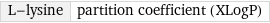 L-lysine | partition coefficient (XLogP)