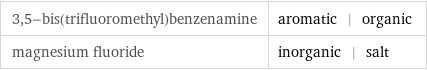 3, 5-bis(trifluoromethyl)benzenamine | aromatic | organic magnesium fluoride | inorganic | salt