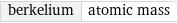 berkelium | atomic mass