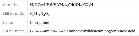 formula | H_2NC(=NH)NH(CH_2)_3CH(NH_2)CO_2H Hill formula | C_6H_14N_4O_2 name | L-arginine IUPAC name | (2S)-2-amino-5-(diaminomethylideneamino)pentanoic acid