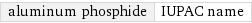 aluminum phosphide | IUPAC name