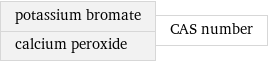 potassium bromate calcium peroxide | CAS number