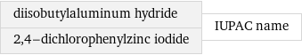 diisobutylaluminum hydride 2, 4-dichlorophenylzinc iodide | IUPAC name