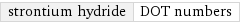 strontium hydride | DOT numbers