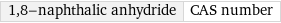 1, 8-naphthalic anhydride | CAS number