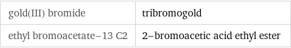 gold(III) bromide | tribromogold ethyl bromoacetate-13 C2 | 2-bromoacetic acid ethyl ester