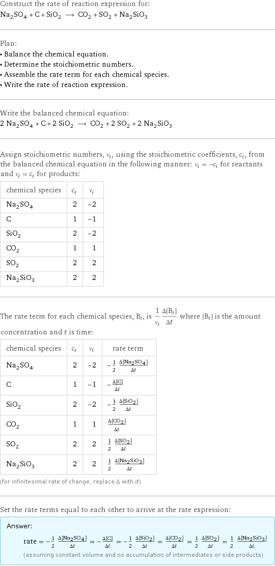 Construct the rate of reaction expression for: Na_2SO_4 + C + SiO_2 ⟶ CO_2 + SO_2 + Na_2SiO_3 Plan: • Balance the chemical equation. • Determine the stoichiometric numbers. • Assemble the rate term for each chemical species. • Write the rate of reaction expression. Write the balanced chemical equation: 2 Na_2SO_4 + C + 2 SiO_2 ⟶ CO_2 + 2 SO_2 + 2 Na_2SiO_3 Assign stoichiometric numbers, ν_i, using the stoichiometric coefficients, c_i, from the balanced chemical equation in the following manner: ν_i = -c_i for reactants and ν_i = c_i for products: chemical species | c_i | ν_i Na_2SO_4 | 2 | -2 C | 1 | -1 SiO_2 | 2 | -2 CO_2 | 1 | 1 SO_2 | 2 | 2 Na_2SiO_3 | 2 | 2 The rate term for each chemical species, B_i, is 1/ν_i(Δ[B_i])/(Δt) where [B_i] is the amount concentration and t is time: chemical species | c_i | ν_i | rate term Na_2SO_4 | 2 | -2 | -1/2 (Δ[Na2SO4])/(Δt) C | 1 | -1 | -(Δ[C])/(Δt) SiO_2 | 2 | -2 | -1/2 (Δ[SiO2])/(Δt) CO_2 | 1 | 1 | (Δ[CO2])/(Δt) SO_2 | 2 | 2 | 1/2 (Δ[SO2])/(Δt) Na_2SiO_3 | 2 | 2 | 1/2 (Δ[Na2SiO3])/(Δt) (for infinitesimal rate of change, replace Δ with d) Set the rate terms equal to each other to arrive at the rate expression: Answer: |   | rate = -1/2 (Δ[Na2SO4])/(Δt) = -(Δ[C])/(Δt) = -1/2 (Δ[SiO2])/(Δt) = (Δ[CO2])/(Δt) = 1/2 (Δ[SO2])/(Δt) = 1/2 (Δ[Na2SiO3])/(Δt) (assuming constant volume and no accumulation of intermediates or side products)