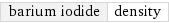 barium iodide | density