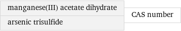 manganese(III) acetate dihydrate arsenic trisulfide | CAS number