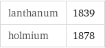 lanthanum | 1839 holmium | 1878