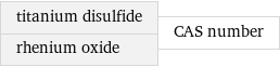 titanium disulfide rhenium oxide | CAS number