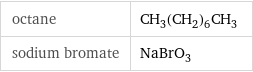 octane | CH_3(CH_2)_6CH_3 sodium bromate | NaBrO_3
