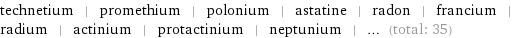 technetium | promethium | polonium | astatine | radon | francium | radium | actinium | protactinium | neptunium | ... (total: 35)