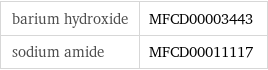 barium hydroxide | MFCD00003443 sodium amide | MFCD00011117