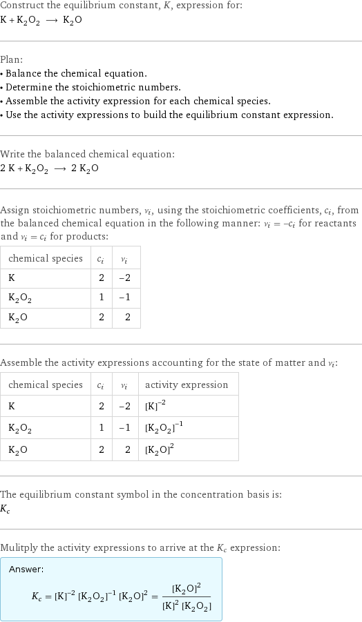 Construct the equilibrium constant, K, expression for: K + K_2O_2 ⟶ K_2O Plan: • Balance the chemical equation. • Determine the stoichiometric numbers. • Assemble the activity expression for each chemical species. • Use the activity expressions to build the equilibrium constant expression. Write the balanced chemical equation: 2 K + K_2O_2 ⟶ 2 K_2O Assign stoichiometric numbers, ν_i, using the stoichiometric coefficients, c_i, from the balanced chemical equation in the following manner: ν_i = -c_i for reactants and ν_i = c_i for products: chemical species | c_i | ν_i K | 2 | -2 K_2O_2 | 1 | -1 K_2O | 2 | 2 Assemble the activity expressions accounting for the state of matter and ν_i: chemical species | c_i | ν_i | activity expression K | 2 | -2 | ([K])^(-2) K_2O_2 | 1 | -1 | ([K2O2])^(-1) K_2O | 2 | 2 | ([K2O])^2 The equilibrium constant symbol in the concentration basis is: K_c Mulitply the activity expressions to arrive at the K_c expression: Answer: |   | K_c = ([K])^(-2) ([K2O2])^(-1) ([K2O])^2 = ([K2O])^2/(([K])^2 [K2O2])