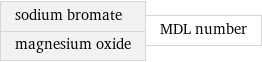 sodium bromate magnesium oxide | MDL number