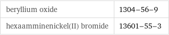 beryllium oxide | 1304-56-9 hexaamminenickel(II) bromide | 13601-55-3