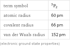 term symbol | ^3P_2 atomic radius | 60 pm covalent radius | 66 pm van der Waals radius | 152 pm (electronic ground state properties)