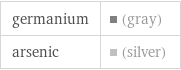 germanium | (gray) arsenic | (silver)