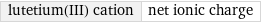 lutetium(III) cation | net ionic charge