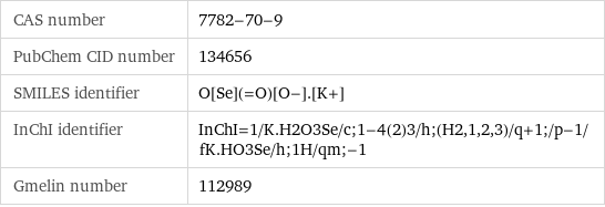 CAS number | 7782-70-9 PubChem CID number | 134656 SMILES identifier | O[Se](=O)[O-].[K+] InChI identifier | InChI=1/K.H2O3Se/c;1-4(2)3/h;(H2, 1, 2, 3)/q+1;/p-1/fK.HO3Se/h;1H/qm;-1 Gmelin number | 112989