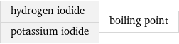 hydrogen iodide potassium iodide | boiling point