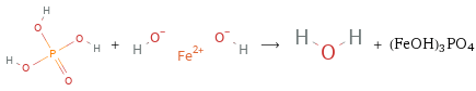  + ⟶ + (FeOH)3PO4