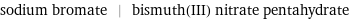 sodium bromate | bismuth(III) nitrate pentahydrate