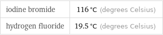 iodine bromide | 116 °C (degrees Celsius) hydrogen fluoride | 19.5 °C (degrees Celsius)