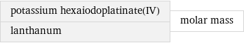 potassium hexaiodoplatinate(IV) lanthanum | molar mass