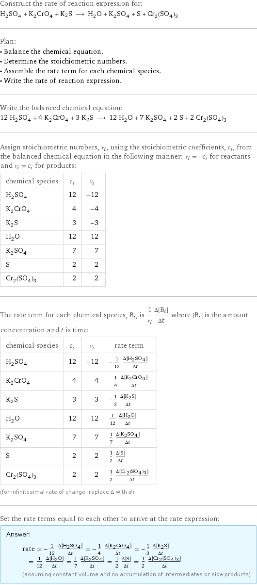 Construct the rate of reaction expression for: H_2SO_4 + K_2CrO_4 + K2S ⟶ H_2O + K_2SO_4 + S + Cr_2(SO_4)_3 Plan: • Balance the chemical equation. • Determine the stoichiometric numbers. • Assemble the rate term for each chemical species. • Write the rate of reaction expression. Write the balanced chemical equation: 12 H_2SO_4 + 4 K_2CrO_4 + 3 K2S ⟶ 12 H_2O + 7 K_2SO_4 + 2 S + 2 Cr_2(SO_4)_3 Assign stoichiometric numbers, ν_i, using the stoichiometric coefficients, c_i, from the balanced chemical equation in the following manner: ν_i = -c_i for reactants and ν_i = c_i for products: chemical species | c_i | ν_i H_2SO_4 | 12 | -12 K_2CrO_4 | 4 | -4 K2S | 3 | -3 H_2O | 12 | 12 K_2SO_4 | 7 | 7 S | 2 | 2 Cr_2(SO_4)_3 | 2 | 2 The rate term for each chemical species, B_i, is 1/ν_i(Δ[B_i])/(Δt) where [B_i] is the amount concentration and t is time: chemical species | c_i | ν_i | rate term H_2SO_4 | 12 | -12 | -1/12 (Δ[H2SO4])/(Δt) K_2CrO_4 | 4 | -4 | -1/4 (Δ[K2CrO4])/(Δt) K2S | 3 | -3 | -1/3 (Δ[K2S])/(Δt) H_2O | 12 | 12 | 1/12 (Δ[H2O])/(Δt) K_2SO_4 | 7 | 7 | 1/7 (Δ[K2SO4])/(Δt) S | 2 | 2 | 1/2 (Δ[S])/(Δt) Cr_2(SO_4)_3 | 2 | 2 | 1/2 (Δ[Cr2(SO4)3])/(Δt) (for infinitesimal rate of change, replace Δ with d) Set the rate terms equal to each other to arrive at the rate expression: Answer: |   | rate = -1/12 (Δ[H2SO4])/(Δt) = -1/4 (Δ[K2CrO4])/(Δt) = -1/3 (Δ[K2S])/(Δt) = 1/12 (Δ[H2O])/(Δt) = 1/7 (Δ[K2SO4])/(Δt) = 1/2 (Δ[S])/(Δt) = 1/2 (Δ[Cr2(SO4)3])/(Δt) (assuming constant volume and no accumulation of intermediates or side products)