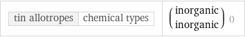 tin allotropes | chemical types | (inorganic inorganic) ()