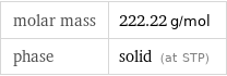 molar mass | 222.22 g/mol phase | solid (at STP)