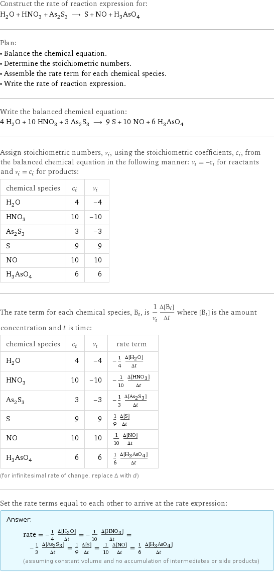 Construct the rate of reaction expression for: H_2O + HNO_3 + As_2S_3 ⟶ S + NO + H_3AsO_4 Plan: • Balance the chemical equation. • Determine the stoichiometric numbers. • Assemble the rate term for each chemical species. • Write the rate of reaction expression. Write the balanced chemical equation: 4 H_2O + 10 HNO_3 + 3 As_2S_3 ⟶ 9 S + 10 NO + 6 H_3AsO_4 Assign stoichiometric numbers, ν_i, using the stoichiometric coefficients, c_i, from the balanced chemical equation in the following manner: ν_i = -c_i for reactants and ν_i = c_i for products: chemical species | c_i | ν_i H_2O | 4 | -4 HNO_3 | 10 | -10 As_2S_3 | 3 | -3 S | 9 | 9 NO | 10 | 10 H_3AsO_4 | 6 | 6 The rate term for each chemical species, B_i, is 1/ν_i(Δ[B_i])/(Δt) where [B_i] is the amount concentration and t is time: chemical species | c_i | ν_i | rate term H_2O | 4 | -4 | -1/4 (Δ[H2O])/(Δt) HNO_3 | 10 | -10 | -1/10 (Δ[HNO3])/(Δt) As_2S_3 | 3 | -3 | -1/3 (Δ[As2S3])/(Δt) S | 9 | 9 | 1/9 (Δ[S])/(Δt) NO | 10 | 10 | 1/10 (Δ[NO])/(Δt) H_3AsO_4 | 6 | 6 | 1/6 (Δ[H3AsO4])/(Δt) (for infinitesimal rate of change, replace Δ with d) Set the rate terms equal to each other to arrive at the rate expression: Answer: |   | rate = -1/4 (Δ[H2O])/(Δt) = -1/10 (Δ[HNO3])/(Δt) = -1/3 (Δ[As2S3])/(Δt) = 1/9 (Δ[S])/(Δt) = 1/10 (Δ[NO])/(Δt) = 1/6 (Δ[H3AsO4])/(Δt) (assuming constant volume and no accumulation of intermediates or side products)