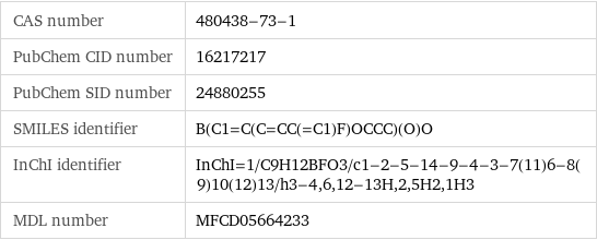 CAS number | 480438-73-1 PubChem CID number | 16217217 PubChem SID number | 24880255 SMILES identifier | B(C1=C(C=CC(=C1)F)OCCC)(O)O InChI identifier | InChI=1/C9H12BFO3/c1-2-5-14-9-4-3-7(11)6-8(9)10(12)13/h3-4, 6, 12-13H, 2, 5H2, 1H3 MDL number | MFCD05664233