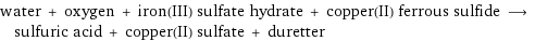 water + oxygen + iron(III) sulfate hydrate + copper(II) ferrous sulfide ⟶ sulfuric acid + copper(II) sulfate + duretter