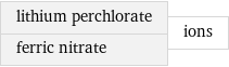 lithium perchlorate ferric nitrate | ions