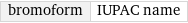 bromoform | IUPAC name