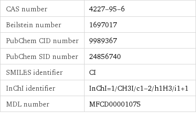 CAS number | 4227-95-6 Beilstein number | 1697017 PubChem CID number | 9989367 PubChem SID number | 24856740 SMILES identifier | CI InChI identifier | InChI=1/CH3I/c1-2/h1H3/i1+1 MDL number | MFCD00001075