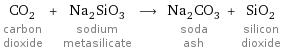 CO_2 carbon dioxide + Na_2SiO_3 sodium metasilicate ⟶ Na_2CO_3 soda ash + SiO_2 silicon dioxide