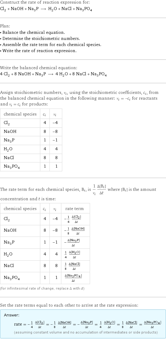 Construct the rate of reaction expression for: Cl_2 + NaOH + Na_3P ⟶ H_2O + NaCl + Na_3PO_4 Plan: • Balance the chemical equation. • Determine the stoichiometric numbers. • Assemble the rate term for each chemical species. • Write the rate of reaction expression. Write the balanced chemical equation: 4 Cl_2 + 8 NaOH + Na_3P ⟶ 4 H_2O + 8 NaCl + Na_3PO_4 Assign stoichiometric numbers, ν_i, using the stoichiometric coefficients, c_i, from the balanced chemical equation in the following manner: ν_i = -c_i for reactants and ν_i = c_i for products: chemical species | c_i | ν_i Cl_2 | 4 | -4 NaOH | 8 | -8 Na_3P | 1 | -1 H_2O | 4 | 4 NaCl | 8 | 8 Na_3PO_4 | 1 | 1 The rate term for each chemical species, B_i, is 1/ν_i(Δ[B_i])/(Δt) where [B_i] is the amount concentration and t is time: chemical species | c_i | ν_i | rate term Cl_2 | 4 | -4 | -1/4 (Δ[Cl2])/(Δt) NaOH | 8 | -8 | -1/8 (Δ[NaOH])/(Δt) Na_3P | 1 | -1 | -(Δ[Na3P])/(Δt) H_2O | 4 | 4 | 1/4 (Δ[H2O])/(Δt) NaCl | 8 | 8 | 1/8 (Δ[NaCl])/(Δt) Na_3PO_4 | 1 | 1 | (Δ[Na3PO4])/(Δt) (for infinitesimal rate of change, replace Δ with d) Set the rate terms equal to each other to arrive at the rate expression: Answer: |   | rate = -1/4 (Δ[Cl2])/(Δt) = -1/8 (Δ[NaOH])/(Δt) = -(Δ[Na3P])/(Δt) = 1/4 (Δ[H2O])/(Δt) = 1/8 (Δ[NaCl])/(Δt) = (Δ[Na3PO4])/(Δt) (assuming constant volume and no accumulation of intermediates or side products)