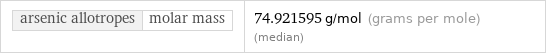 arsenic allotropes | molar mass | 74.921595 g/mol (grams per mole) (median)