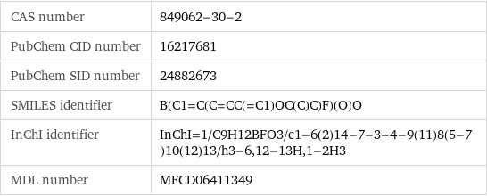 CAS number | 849062-30-2 PubChem CID number | 16217681 PubChem SID number | 24882673 SMILES identifier | B(C1=C(C=CC(=C1)OC(C)C)F)(O)O InChI identifier | InChI=1/C9H12BFO3/c1-6(2)14-7-3-4-9(11)8(5-7)10(12)13/h3-6, 12-13H, 1-2H3 MDL number | MFCD06411349