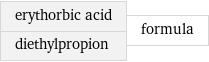 erythorbic acid diethylpropion | formula