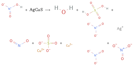  + AgCuS ⟶ + + + + + 