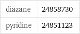 diazane | 24858730 pyridine | 24851123