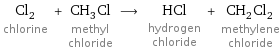 Cl_2 chlorine + CH_3Cl methyl chloride ⟶ HCl hydrogen chloride + CH_2Cl_2 methylene chloride