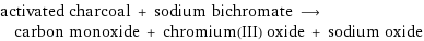 activated charcoal + sodium bichromate ⟶ carbon monoxide + chromium(III) oxide + sodium oxide