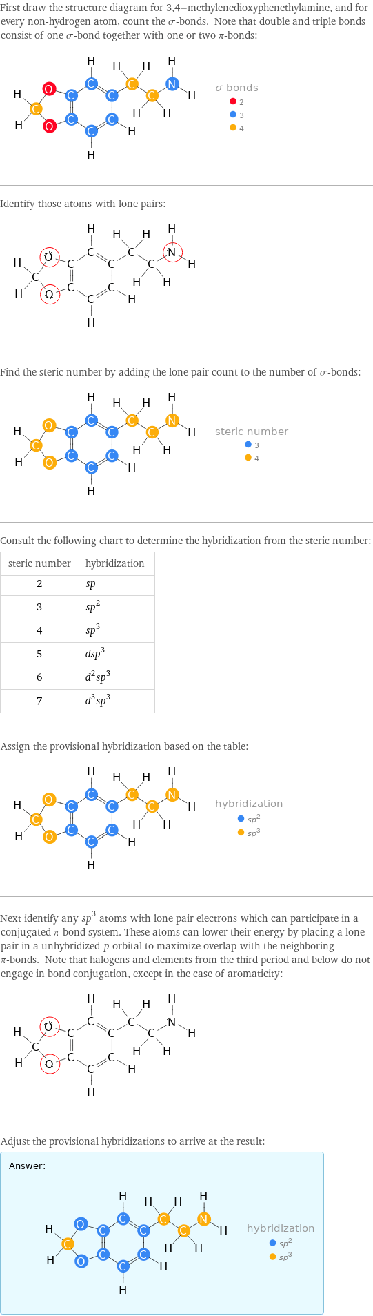 First draw the structure diagram for 3, 4-methylenedioxyphenethylamine, and for every non-hydrogen atom, count the σ-bonds. Note that double and triple bonds consist of one σ-bond together with one or two π-bonds:  Identify those atoms with lone pairs:  Find the steric number by adding the lone pair count to the number of σ-bonds:  Consult the following chart to determine the hybridization from the steric number: steric number | hybridization 2 | sp 3 | sp^2 4 | sp^3 5 | dsp^3 6 | d^2sp^3 7 | d^3sp^3 Assign the provisional hybridization based on the table:  Next identify any sp^3 atoms with lone pair electrons which can participate in a conjugated π-bond system. These atoms can lower their energy by placing a lone pair in a unhybridized p orbital to maximize overlap with the neighboring π-bonds. Note that halogens and elements from the third period and below do not engage in bond conjugation, except in the case of aromaticity:  Adjust the provisional hybridizations to arrive at the result: Answer: |   | 