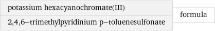 potassium hexacyanochromate(III) 2, 4, 6-trimethylpyridinium p-toluenesulfonate | formula